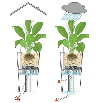 LECHUZA Plantenbak CILINDRO Cottage 23 ALL-IN-ONE ø23 Cm Zandbruin - Afbeelding 2