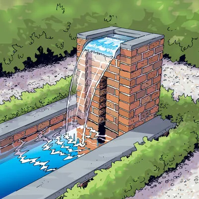 Ubbink Nevada Watervalschaal Cascade 30 Cm Roestvrij Staal - Afbeelding 3